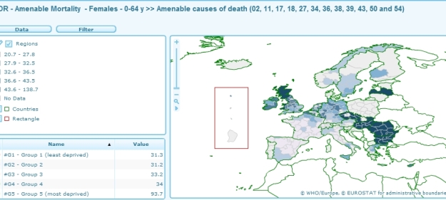 OMS amenable mortality female 2012