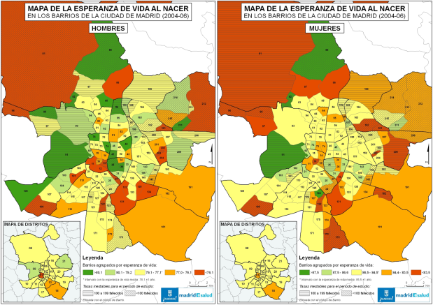Desigualdades en esperanza de vida entre barrios de Madrid